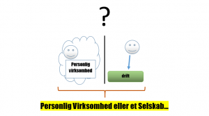 valg af virksomhedsform